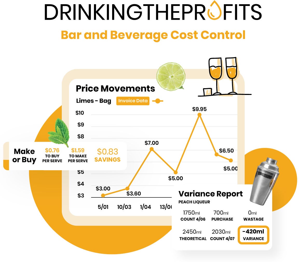 Drinking the Profits - Bar Management Software | CTB AND CO.